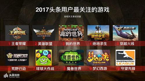 头条游戏里怎么直播电影,头条游戏教你轻松开启电影直播之旅
