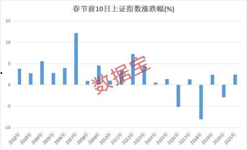 财经新闻头条深圳疫情,多区开展核酸检测，防控措施持续加强