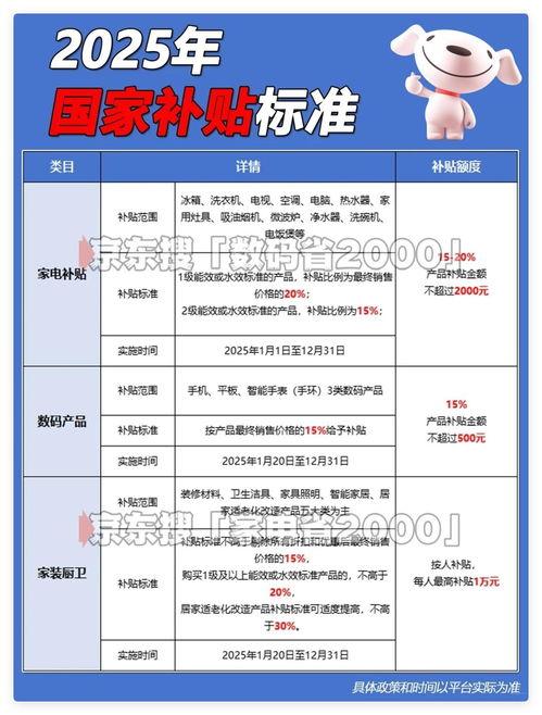 头条怎么设置动态时间,头条文章副标题自动更新技巧揭秘